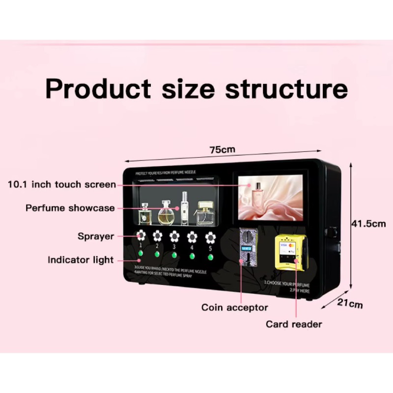 Distributore Automatico di Pro - Perfume Fragrance Direct recensione e prezzo