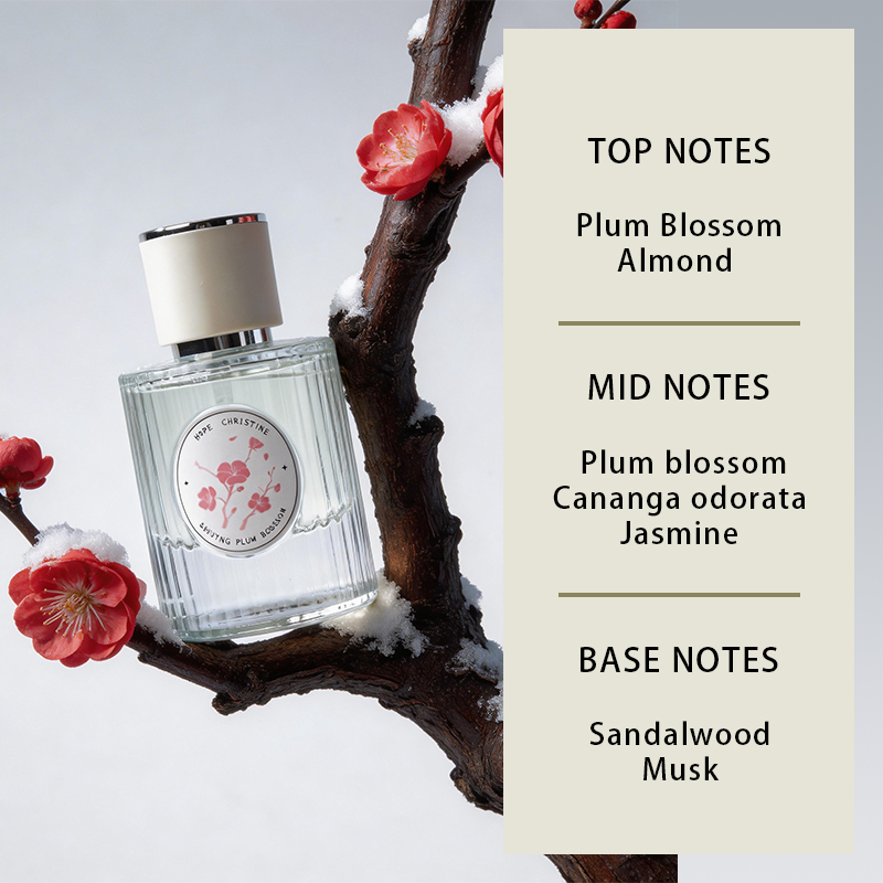 HOPE CHRISTINE Profumo ai Fior - Perfume Aqua Fragrance recensione e prezzo
