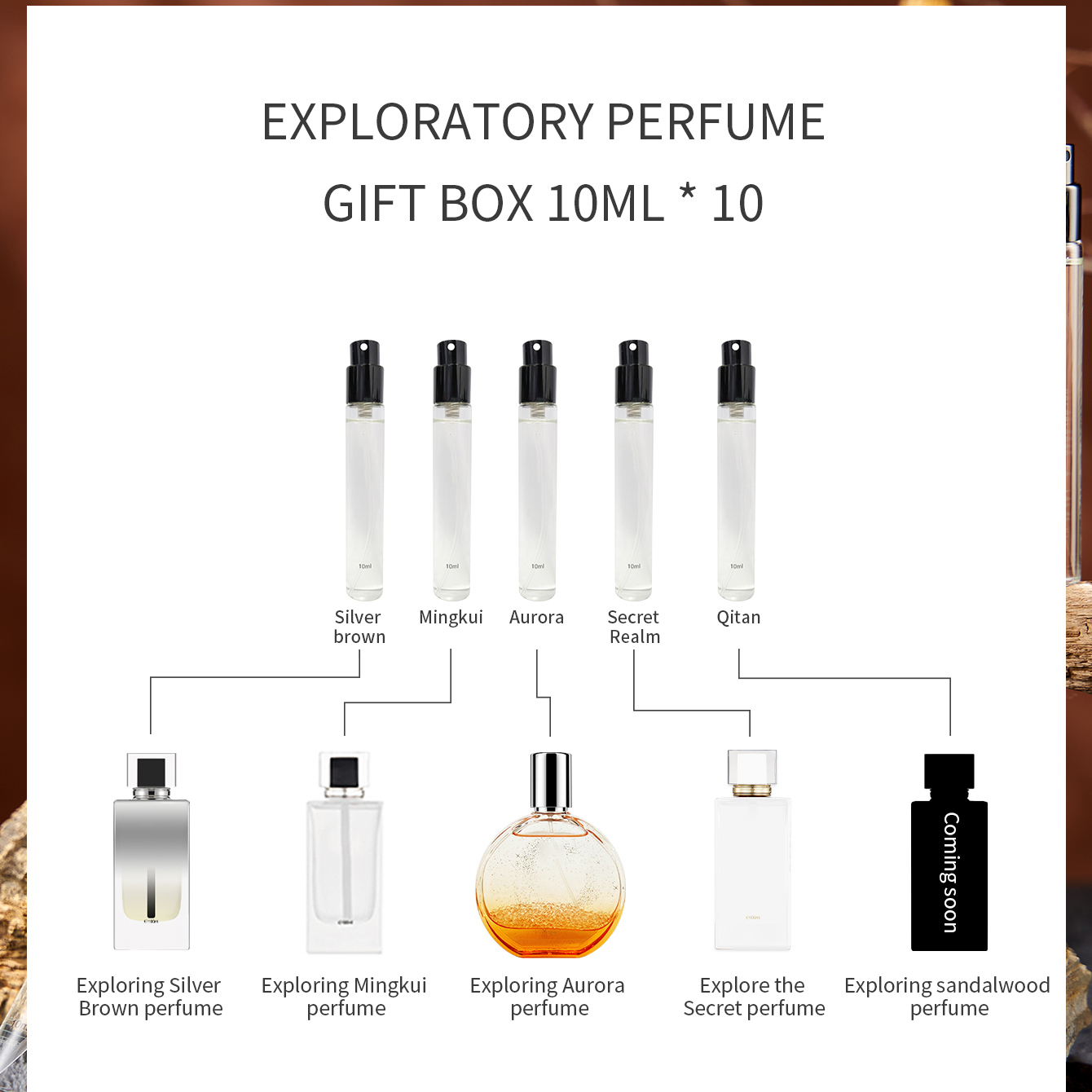 MAJESTY SECRET PHEROMAX Profum - Perfume Aqua Fragrance recensione e prezzo