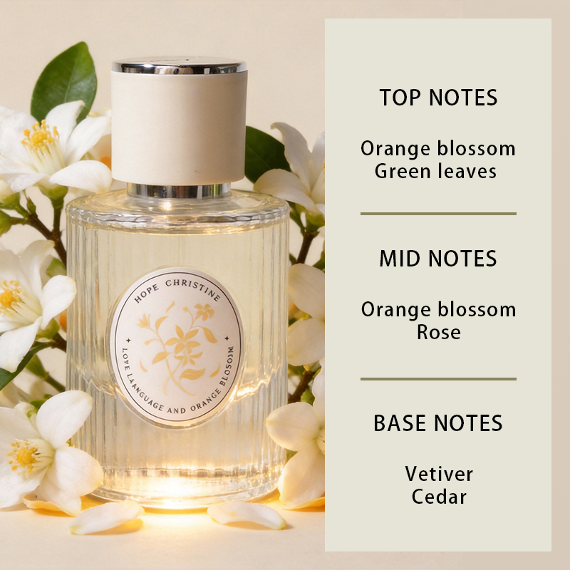 Profumo HOPE CHRISTINE al Fior - Perfume Aqua Fragrance recensione e prezzo