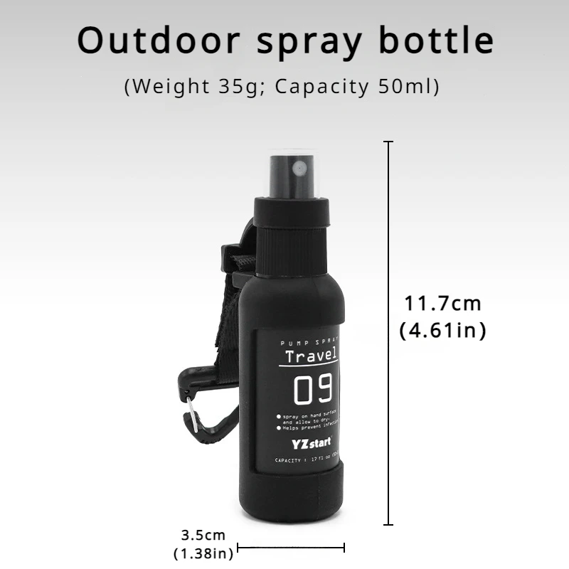 Flacone Spray Portatile per Es - Perfume Fragrance Vending Machine recensione e prezzo