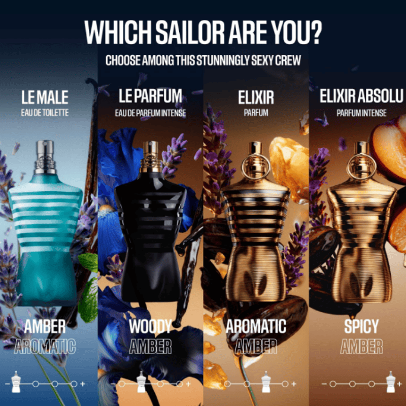 Jean Paul Gaultier Le Beau Le  - Perfume Luxury Fragrance recensione e prezzo