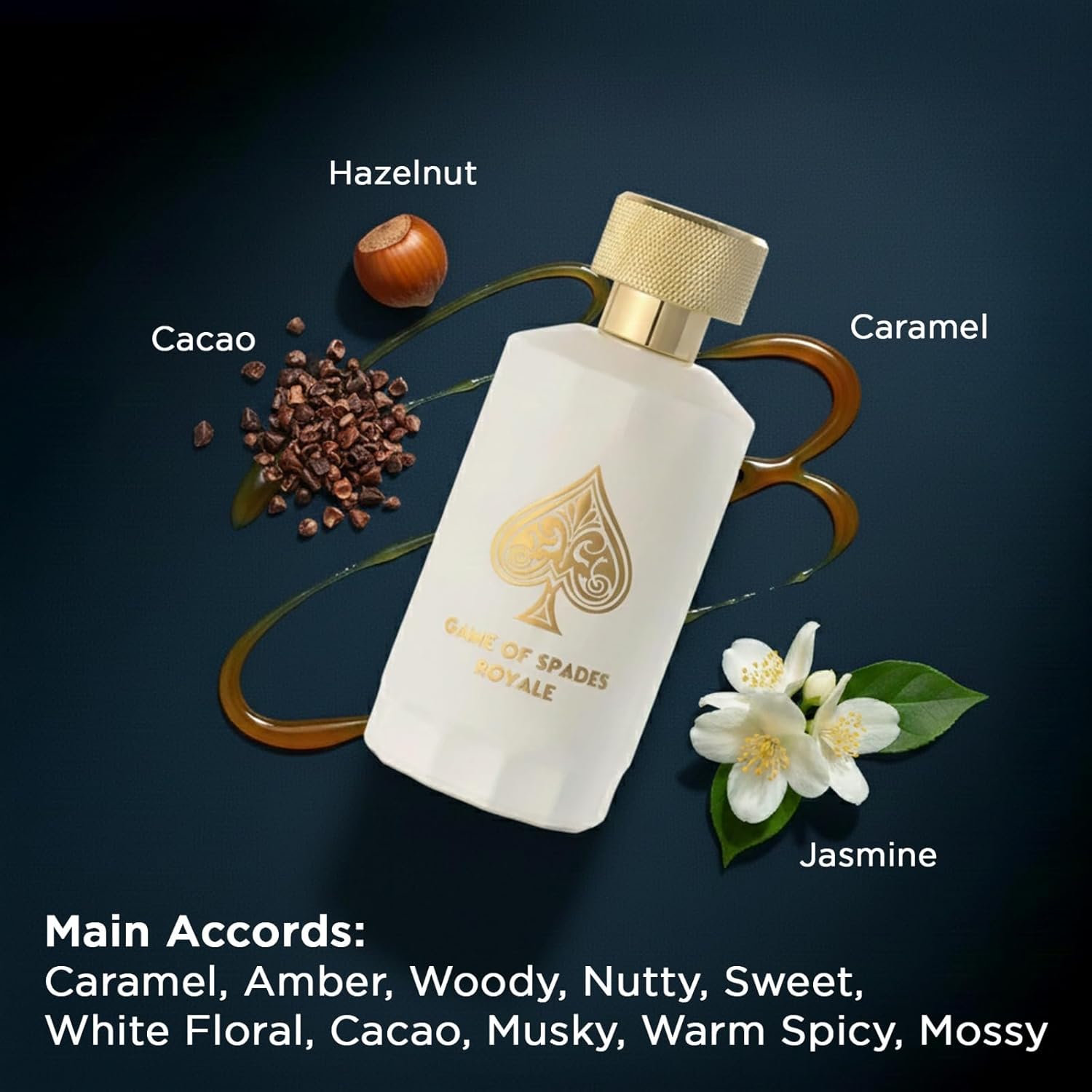 Nuovo Arrivo Jo Milano Game Of - Perfume Fragrance Direct recensione e prezzo