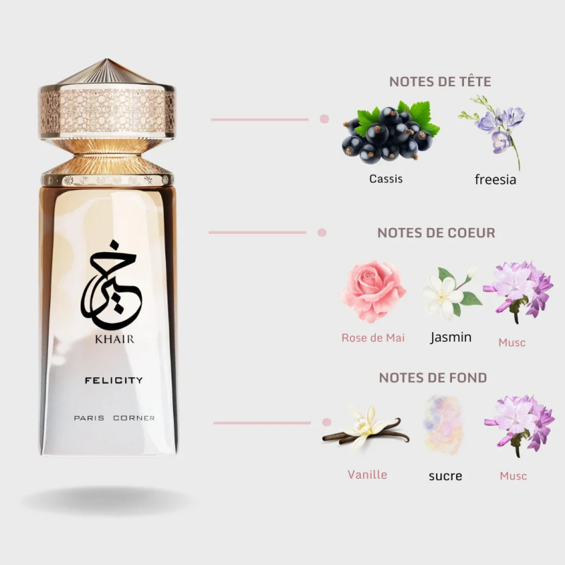 Profumo Unisex 100ml Eau de Pa - Perfume Luxury Fragrance recensione e prezzo